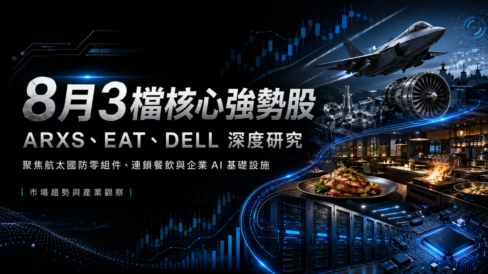 從國防零組件、價值餐飲到 AI 伺服器： ARXS、EAT、DELL 三檔核心強勢股深度比較