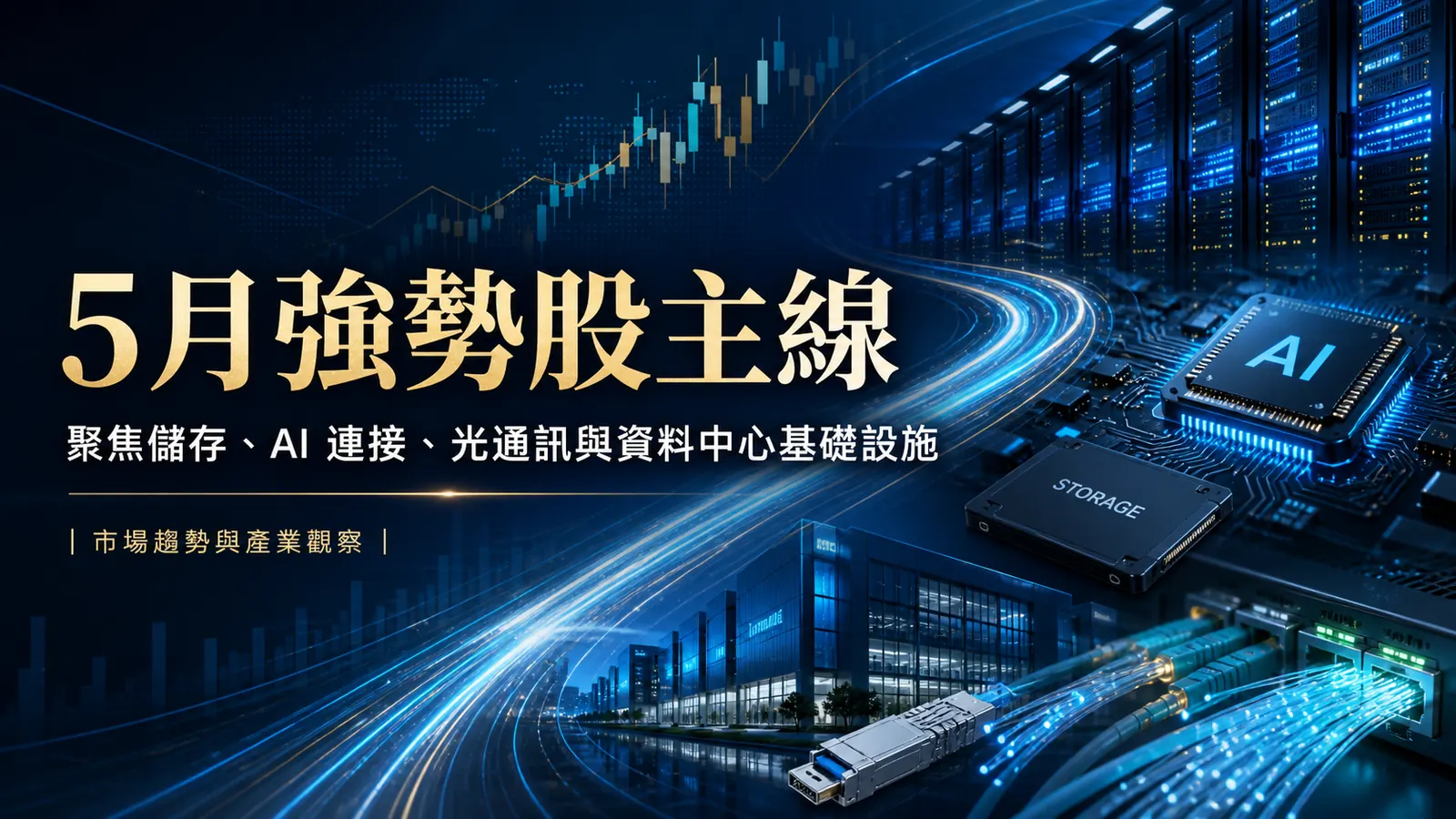 2026年5月月度Insider Report前10名強勢股排名報告
