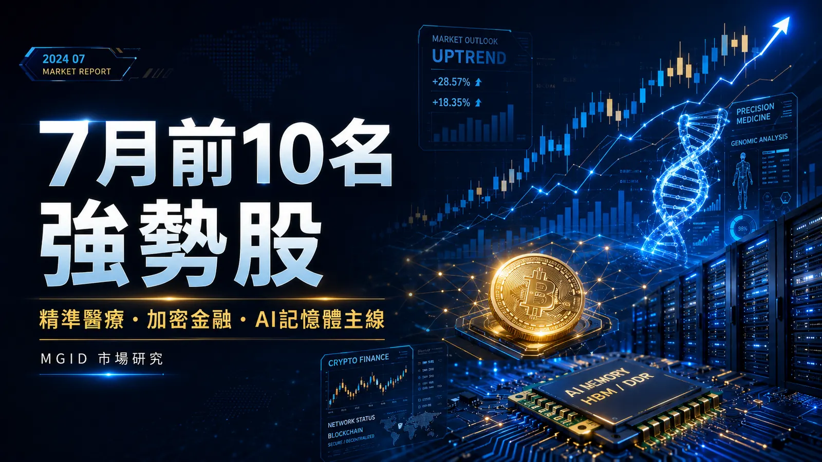 2026年7月 前10名強勢股評分報告