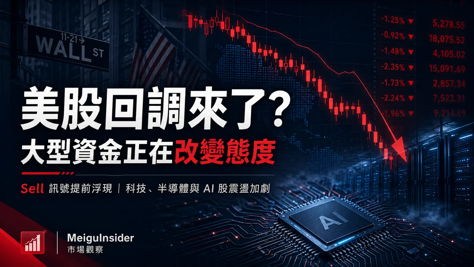 6月1日 Sell 訊號後的市場回落：大型機構正在獲利了結，但不代表牛市結束